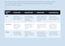 build staff sops and training systems with checklists and manuals